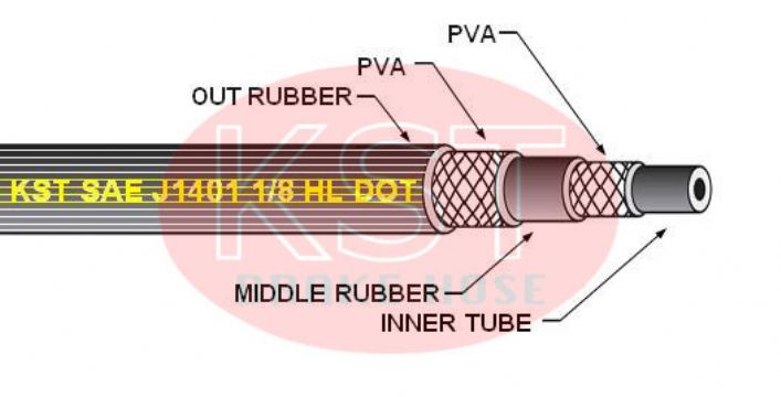 Kst Dot Brake Hose Sae J1401 Fmvss106